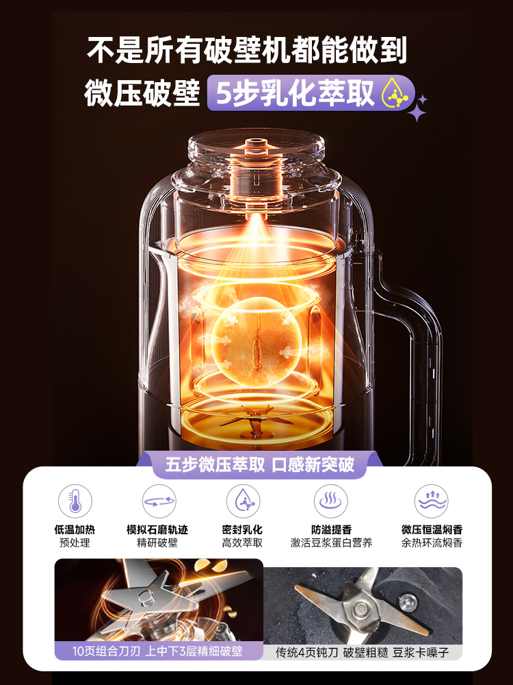 DAEWOO 新型破壁式豆乳メーカー 家庭用 静音 無残渣  - Citrus Juicer Bar のレビューと価格